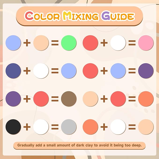 100g Fluorescent/Lemon Yellow Air Dry Foam Clay, DIY Magic Model Clay for Kids, Colorful Soft Clays for School Supply, Slime, Art Projects, Cosplay - Non-Sticky, Non-Toxic & Safe - Classroom Supplies