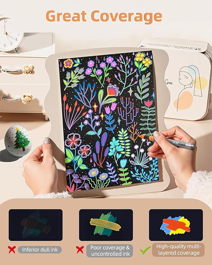 Woomer Gel Ink Acrylic Paint Marker: Single-color Available, Durable Brush Tips, Direct Liquid Acrylic Markers for Rock Fabric Glass Egg DIY Crafts, Waterbased & Waterproof after Dry, 36 Colors