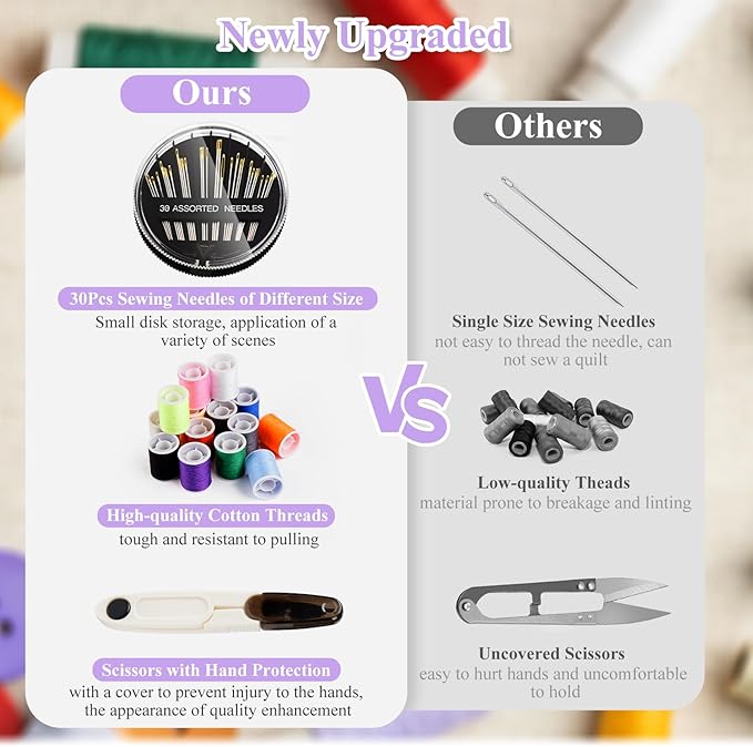 Mini Sewing Kits for Adults & Kids, Small Sewing Accessories and Supplies for Beginners with Needles, Threads, Scissors, Measure Tape, Suitable for Travel, Home, School and DIY Gift (Purple)