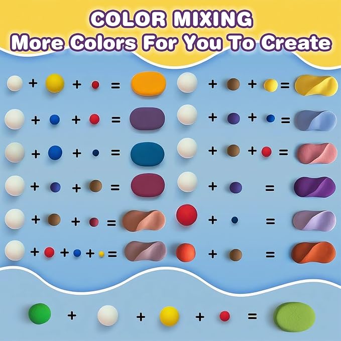 Air Dry Clay, 30 Colors Modeling Clay for Kids, DIY Model Toys with Sculpting Tools, Soft & Non-Sticky, Home Party Favors, Birthday & Christmas Gifts for Age 3-12 Years Old Boys Girls Kids
