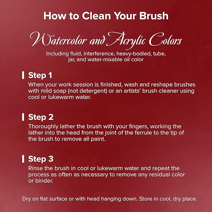 Silver Brush Limited 5518S-14 Silver Mop White Round Paintbrush for Oil, Acrylic, Watercolor, Pastels, & Charcoal, Size 14, Short Handle