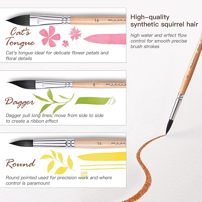 Watercolor Brush Set, Fuumuui 10pcs Professional Synthetic Squirrel Paint Brushes for Artists - Flat, Round Pointed, Dagger, Cats Tongue Oval Wash