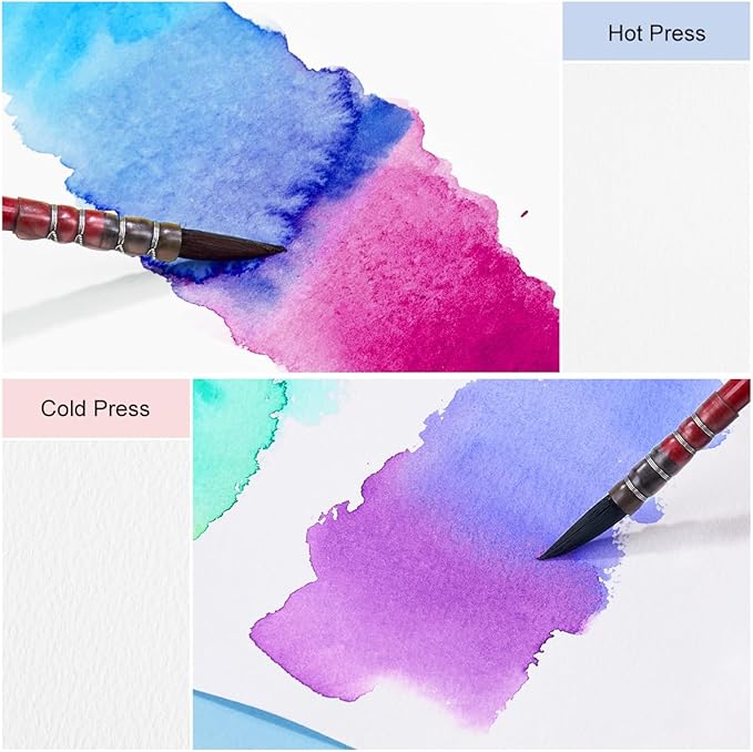 Lightwish Square Watercolor Journal,100% Cotton,300gsm/140lb,Acid-Free,24 Sheets Cold Press Watecolor Sketchbook for Artists Adults Students,6.29 * 6.29 Inches(Blue Starry Sky)