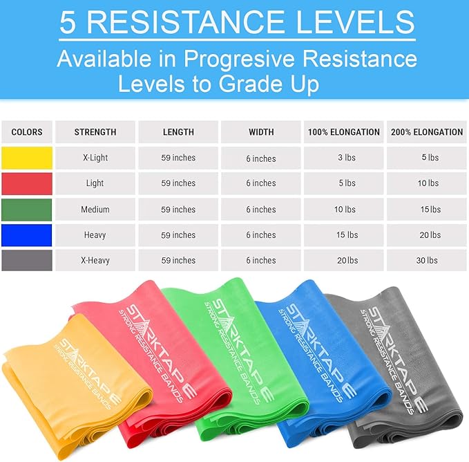 Resistance Bands. Elastic Professional Physical Therapy Latex Band. - Perfect for Home Exercise, Yoga, Pilates, Gym, Rehab, Workout