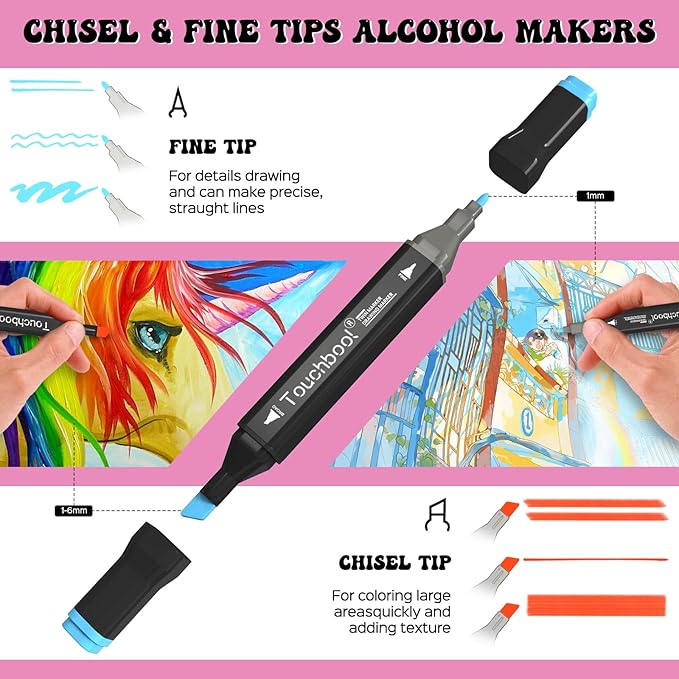 80 Color Alcohol Markers,Dual Tip Art Marker Pen, Classic Series Alcohol Felt Permanent Markers, Animation Art Sketch Sketching, Alcohol-based Markers