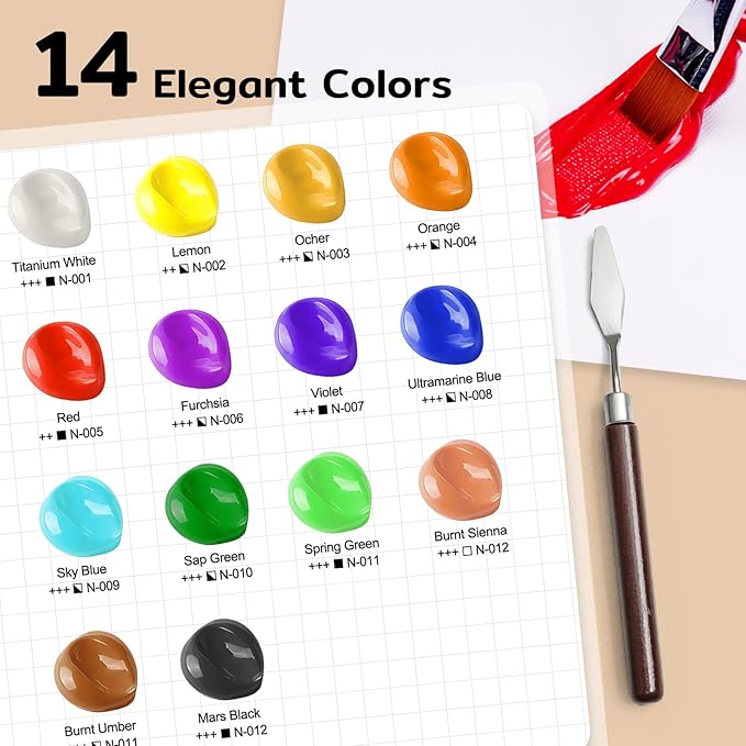 14 Colors Large Bulk Acrylic Paint Set (500 ml/16.9 oz Extra Large Bottles), Non-Toxic for Kids & Adults, Acrylic Paint Bulk on Wood, Glass, Ceramic, Art Painting Supplies with Palette Knife