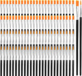 AROIC Small Paint Brushes Bulk,110 Pcs Black Nylon Hair Paint Brushes with Flat and Round Pointed Acrylic Paint Brush Set,Craft Oil Watercolor Face Artist and Kids Painting Kits