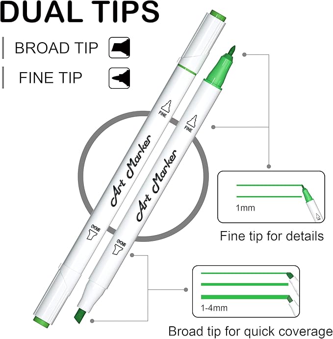 Dual Tip Alcohol Based Art Markers, Lineon 30 Colors Alcohol Marker Pens Perfect for Kids Adult Coloring Books Sketching and Card Making