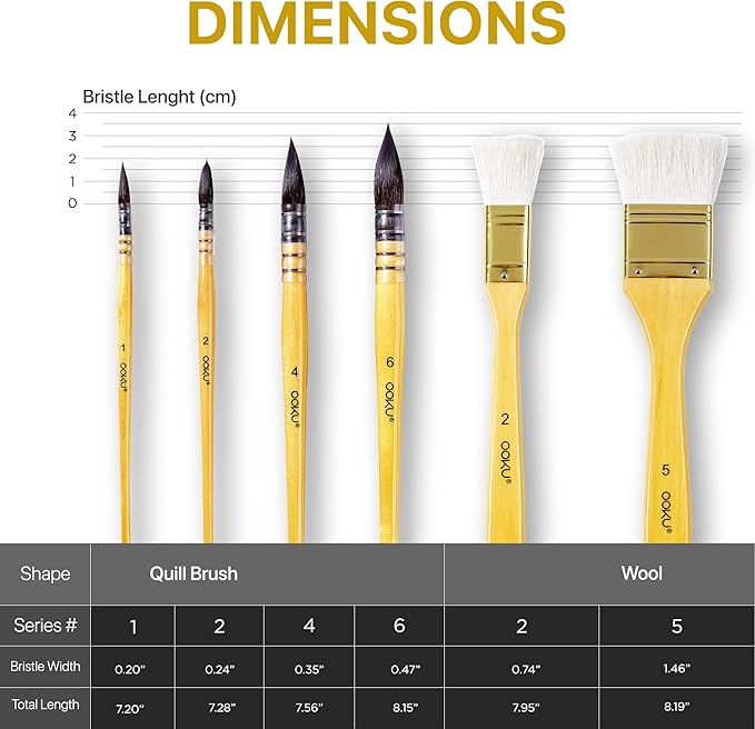 OOKU Professional Quill Brushes Watercolor Set - 6 Pc Real Squirrel Hair Blend Brushes for Consistent Flow - Short Handle Round Paint Brush for Artists, Painting, and Gouache