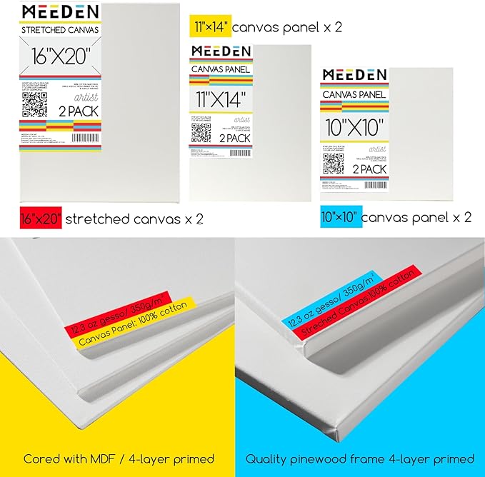 MEEDEN Painting Kit with French Easel, 24 Colors Acrylic Paint Set, 10 Pcs Paint Brush Set, Canvas Set & Art Supplies, Great Painting Set for Beginners & Artists