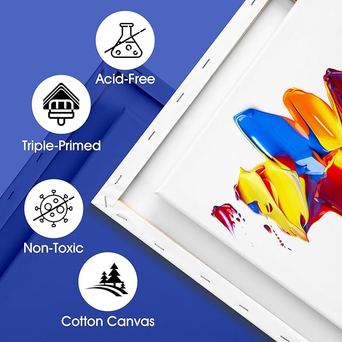 FUMILE Stretched Canvas, Canvases for Painting Multi 5 Pack 3x5,5x7,8x10,9x12,11x14(1 of Each), Cotton Primed Acid Free Blank Canvases for Painting for Oil Paint, Acrylic Paint, Gouache and Tempera.