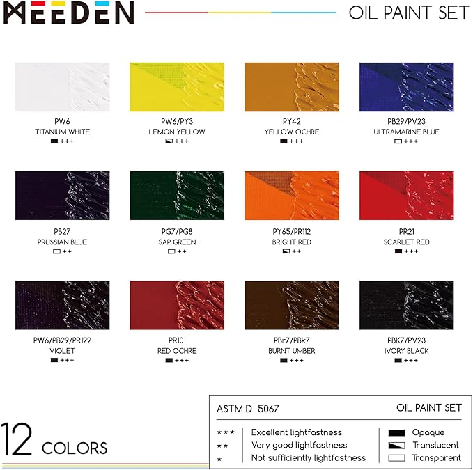 MEEDEN Oil Paint Set - 12 x 22ml (0.74 oz) Color Oil Paints for Adults Students Beginners- Rich Pigment Art Paints for Canvas Painting