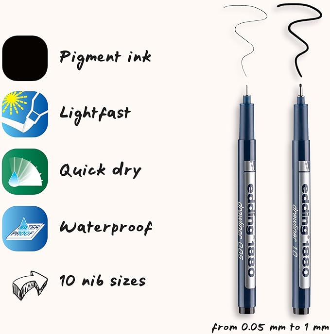 edding 1880 Drawliner/Fineliner Technical Pen Set, 10 Count, Black, 0.05–1 mm Nib Sizes