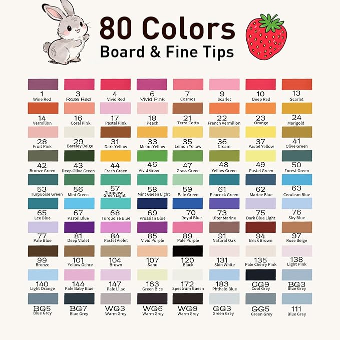 Alcohol Markers Set, 80 colors Alcohol Based Dual Tip, Broad and Fine Tip for Adult Coloring Books, Drawing, Sketching