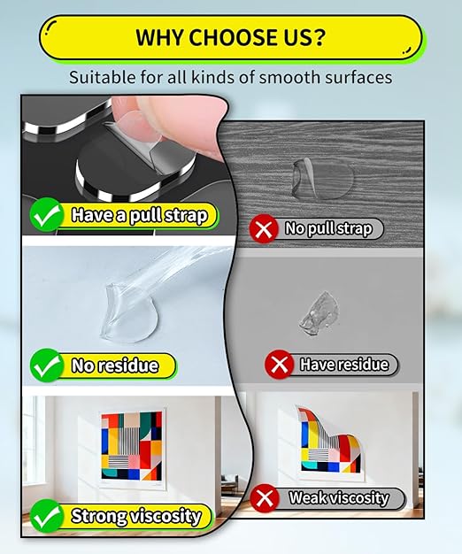 Upgraded Mounting Putty with Pull Tab, Removable Museum Tape Sticky Double Sided Adhesive Dots No Trace for Poster, 182 Pcs 0.6" x 1.38"