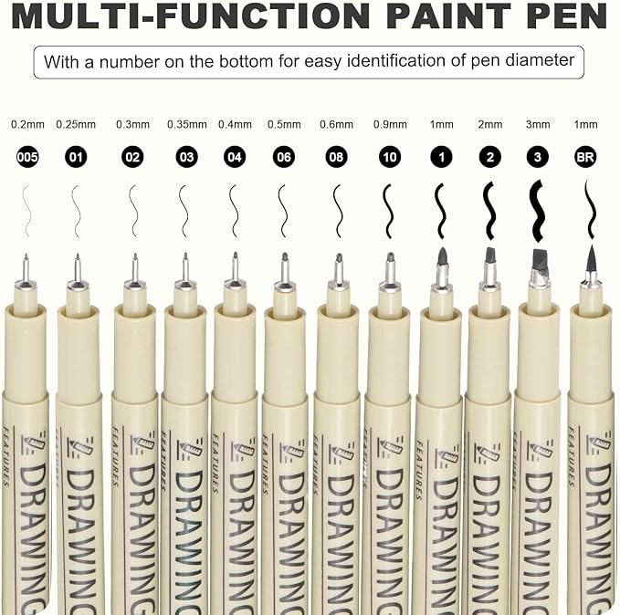 MECCANIXITY 04 Fineliner Ink Pens, 6Pcs 0.4mm Black Micro Pens with Waterproof Archival Ink for Watercolor Sketching Cartoon Technical Drawing