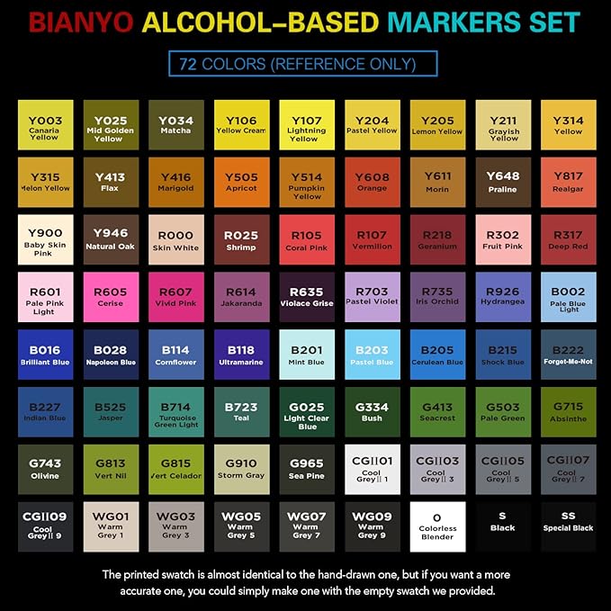 Bianyo 72 Colors Alcohol Markers Set, Dual Tip Fine & Chisel Art Markers with Black Carry Case, Ideal For Coloring Books, Blending, Drawing & Sketching, A Perfect Holiday Gift for Artists