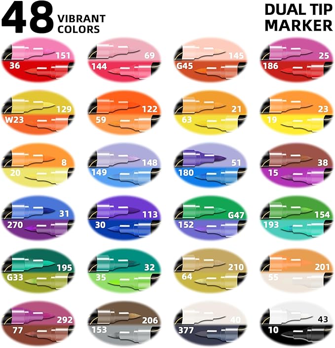48 Colors Acrylic Paint Pens, 24 Pack Dual Tip Acrylic Paint Pens Markers for Rock Painting, Wood, Stone, Canvas, Ceramic, Glass Surfaces, DIY Crafting & Art Supplies