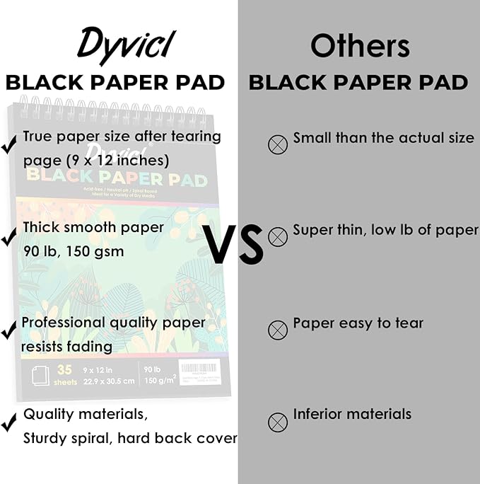 Dyvicl Black Paper Sketchbook 9"x12", 90 lb/150 GSM, 35 Sheets, Spiral Black Sketch Pad Drawing Paper for Pencil, Pastel, White Ink Gel Pen, Charcoal, Chalk, Metallic Marker, Paint Pen