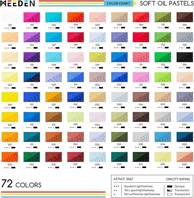 MEEDEN Soft Oil Pastels Set: 102Pcs Oil Pastel Kit with 72 Colors & 6 White Pastel - All in One Oil Crayons with Paper, Palette Knife, Masking Tape - Art Supplies for Artists Beginners Adult Christmas