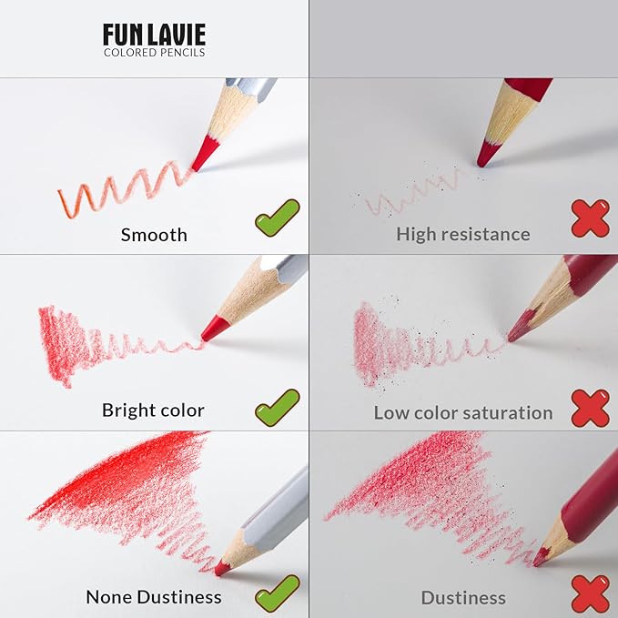 72 Colored Pencils for Adult Coloring Books, Premium Soft Core Coloring Pencil Set with Sharpener for Artists, Drawing and Sketching Pencils, Professional Art Supplies Set for Adults