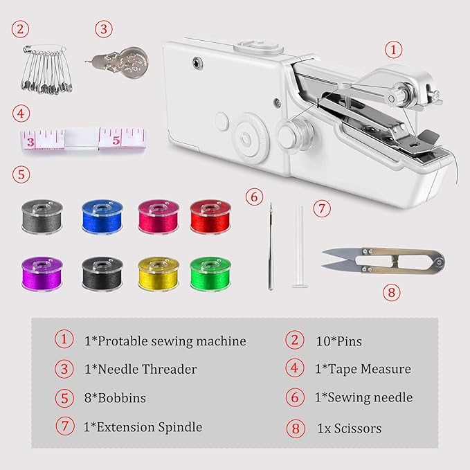 Handheld Sewing Machine, Portable and Easy-to-Use Mini Sewing Machine, Battery and USB Operated, Ideal for Beginners and Home Use - White