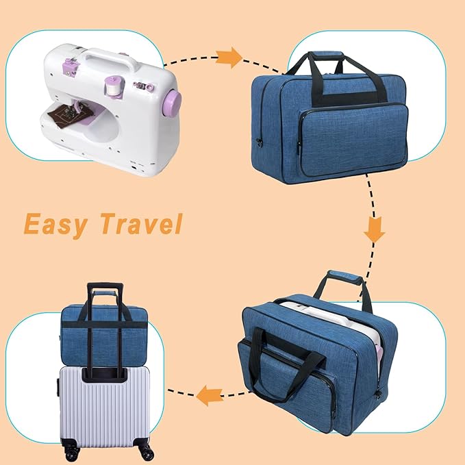 Sewing Machine Carrying Case，Sewing Machine Carrying Case Tote Bag，Universal Tote Storage Bag with Pockets and Handles, Suitable for Most Standard Singer, Janome (BLUE)