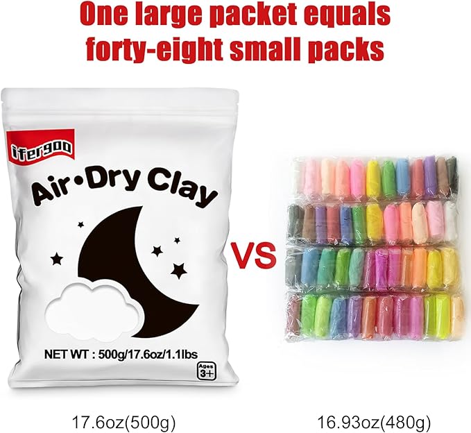 iFergoo White Air Dry Clay, DIY Creative Modeling Clay for Kids, Super Light Magic Clay for Kids Age 3-12, Safe & Non-Toxic, Molding Sculpting