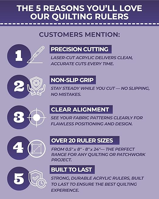 The Quilted Bear Quilting Rulers - Transparent Acrylic Non Slip Quilting, Patchwork & Sewing Ruler with Clear Black Lines & 30, 45 & 60 Degree Angles for Perfect Accuracy & Precision (Shape Ruler)