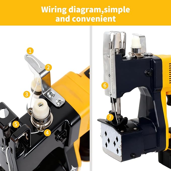 Cordless Bag Sewing Machine Includes 2×4000mAh Rechargeable Batteries,Take 2 Spools of Thread And 10 Needles,Portable Bag Closer Machine for Burlap Bag,Tote Bag,Grain Bag