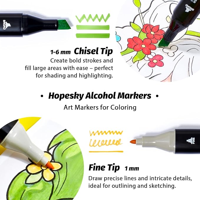 120 Colors Alcohol Markers - Dual Tip Permanent Art Markers Set for Coloring Drawing Painting, Fine and Chisel Tip Alcohol Based Pens with Organizing Case for Adult Artists