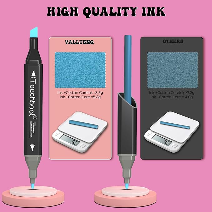 80 Color Alcohol Markers,Dual Tip Art Marker Pen, Classic Series Alcohol Felt Permanent Markers, Animation Art Sketch Sketching, Alcohol-based Markers