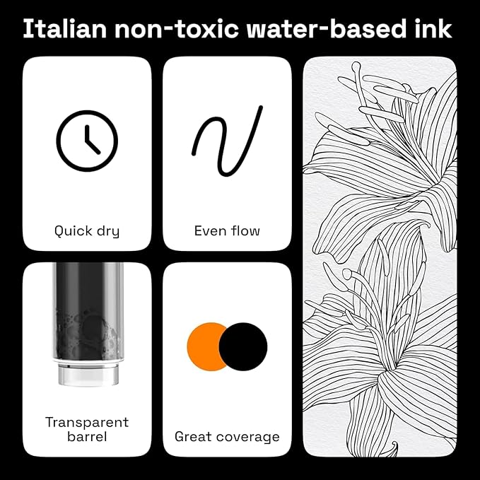 ARTISTRO 5 Black Paint Pen for Glass Marking, Rock Painting, Ceramic, Wood, Tire, Fabric, Metal, Canvas - Set of 5 Acrylic Paint Markers Water-based - Extra-fine Tip
