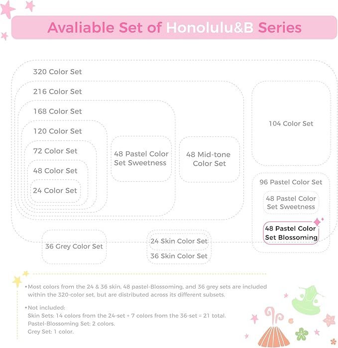 Ohuhu Pastel Alcohol Brush Markers - 48 New Pastel Colors - Blossoming - Alcohol Based Double Tipped Art Alcohol Markers for Artist Adults' Coloring Illustration - Brush & Fine Dual Tips - Honolulu B