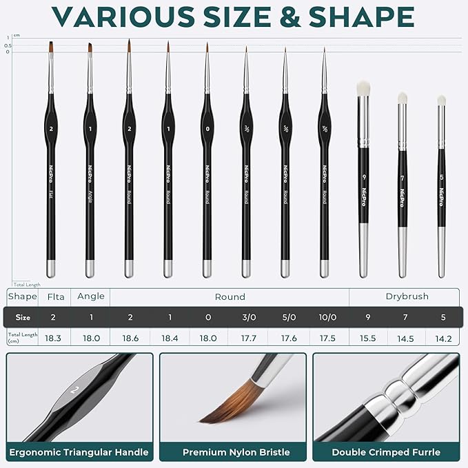Nicpro Miniature Painting Kit with Wet Palette & 11PCS Detail Paint Brushes Drybrush, 100PCS Wet Pallet Paper, 4PCS Sponge, Brush Holder Mixing Paint Saver Palette for Miniature Model Painting