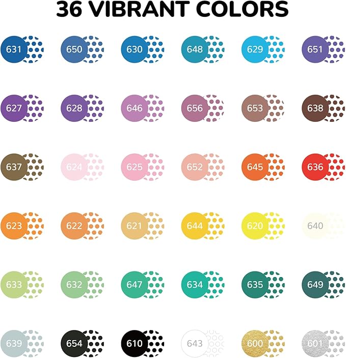 Dual Tip Acrylic Paint Pens for Rock Painting,36 Vibrant Colors Acrylic Paint Markers with 1-5 MM Dot Tip and 1MM Fine Tip,Acrylic Markers Set for Canvas Fabric Wood Coloring Books Drawing Markers