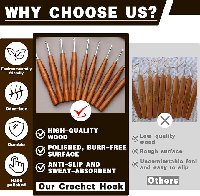 Nitlak 2Pcs 4.5mm Crochet Hook, Available in 1.5mm-6.0mm, Aluminum Ergonomic Crochet Hook with Wooden Handle for Arthritic Hands, Beginners, Crochet Needles for Knitting