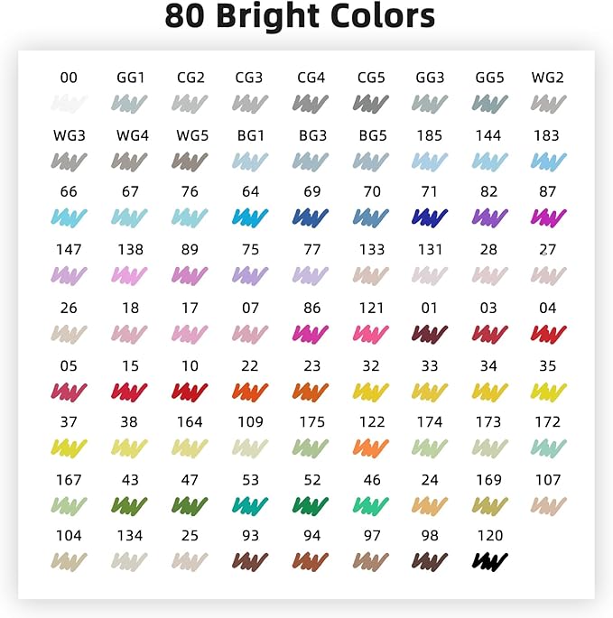 Alcohol Markers, 80 Colors Dual Tip Permanent Art Markers for Adult Coloring Book, Painting, Drawing, Alcohol Based with Base and Blender for Adult, Artists