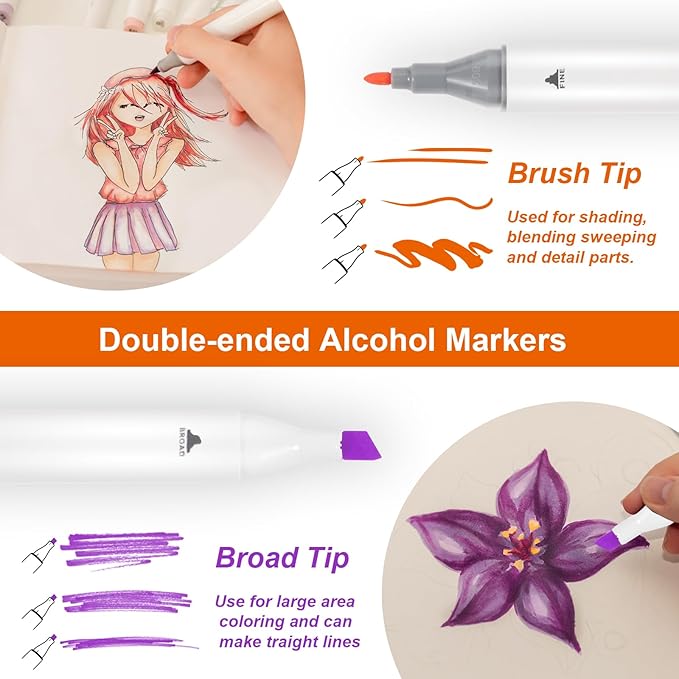 Alcohol Markers Set 80 Colors, Art Markers for Adult Coloring Dual Tip Permanent for Drawing Sketching, Alcohol Based Marker with Case Perfect for Adult Artists Students Gift