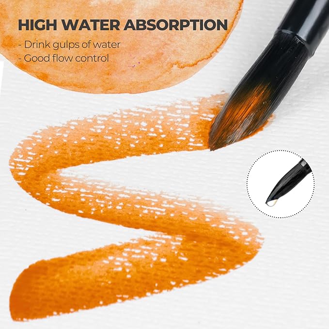 Nicpro 12pcs Watercolor Paint Brushes, Round Pointed Tip Paint Brush Set, Professional Soft Synthetic Squirrel Paint Brushes, Artist Painting Brushes for Watercolor, Inks, Gouache, Acrylic, Oil