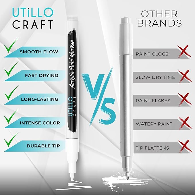 Utillo Craft White and Black Paint Pen (8-Pack) for Rock Painting, Wood, Glass, Tire, Canvas, Metal, Fabric | Extra Fine 0.7mm Tip Made in Japan | Bold Color Acrylic Paint Markers Perfect Art DIY Gift