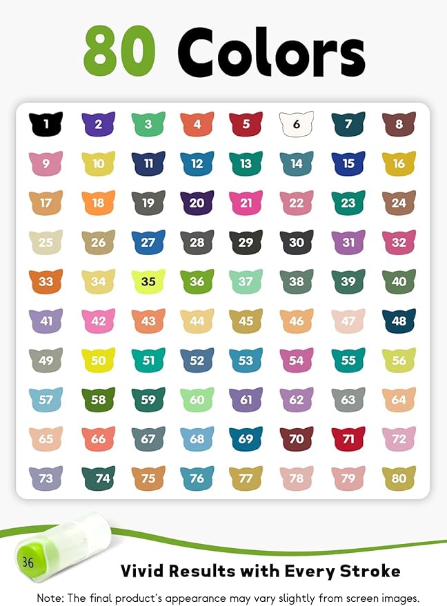 YHC 80 Colors Acrylic Paint Pens with Free App, Dual Tip Acrylic Paint Markers with Brush Tip and Fine Tip for Adults, Kids, Eggs, Wood, Rock, Canvas, Plastic, Stone, Glass, Ceramic