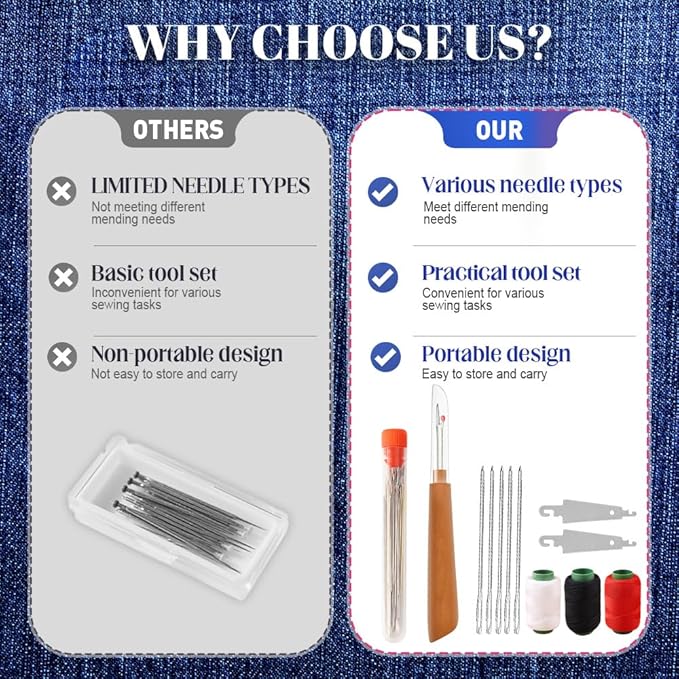 37PCS Needle and Thread kit, Needles Thread Hand Repair Tools, Portable Steel Sewing Needles Kit for Beginners & Daily Use