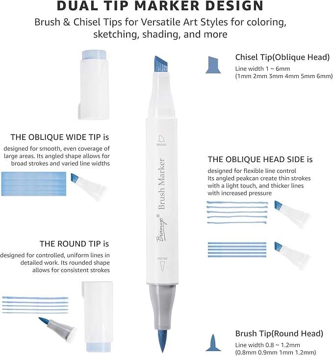 Bianyo 72 Pastel Dual Tip Colors Alcohol Art Markers, Dual Tip Alcohol-Based Markers with Brush and Chisel Points for Artists and Adults Comics Drawing Sketching Illustration with Storage Bag