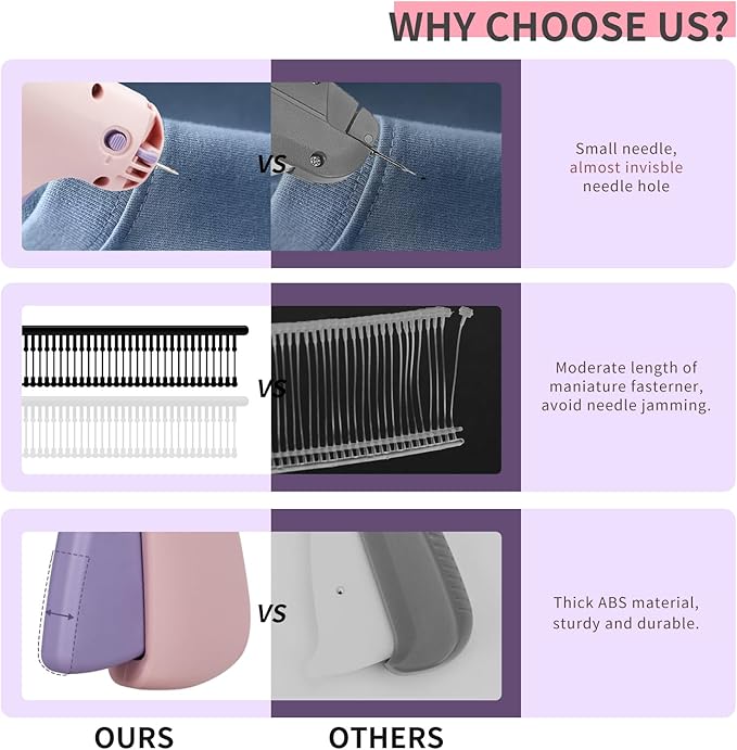 Stitch Gun for Clothes, Handheld Quick Clothing Fixer, Mini Sewing Kit, Tag Gun Includes 2 Needles, 1000 Black Fasteners & 1000 White Fasteners (Pink)