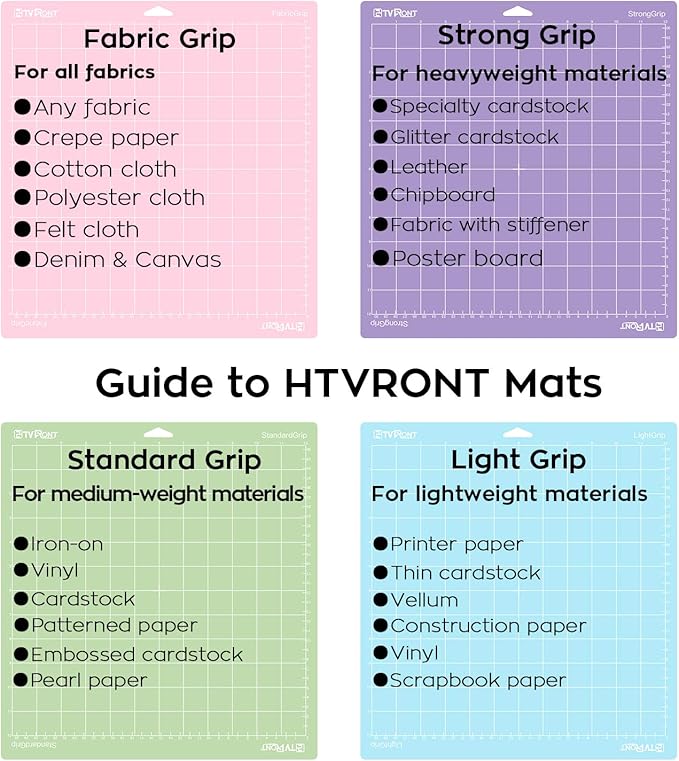 HTVRONT Cutting Mat, 8 Pcs Cutting Mat 12x12(Standard, Light, Strong, FabricGrip) Compatible with Cricut Maker 3/Maker 4/Maker/Explore 3/4/Air 2/One, Variety Adhesive Sticky Cutting Mats Accessories