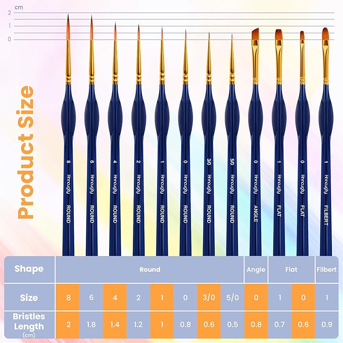 Miniature Paint Brushes Set 12pcs, Paint Brushes for Acrylic Painting, Art Supplies for Oil, Watercolor Detailing Models Rock Body Face Nail Drawing Artist Gifts, Triangular Handles Blue