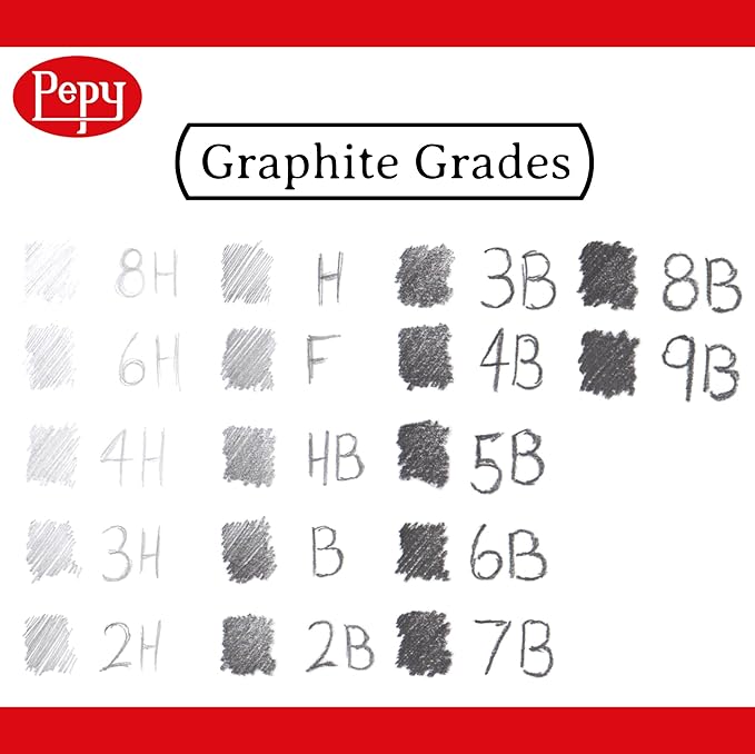 Pepy Graphite Professional Drawing Pencils - Set of 12 F Pre-Sharpened Black Lead Pencils; Perfect for Drawing, Sketching and Shading, Graphic and Fine Art