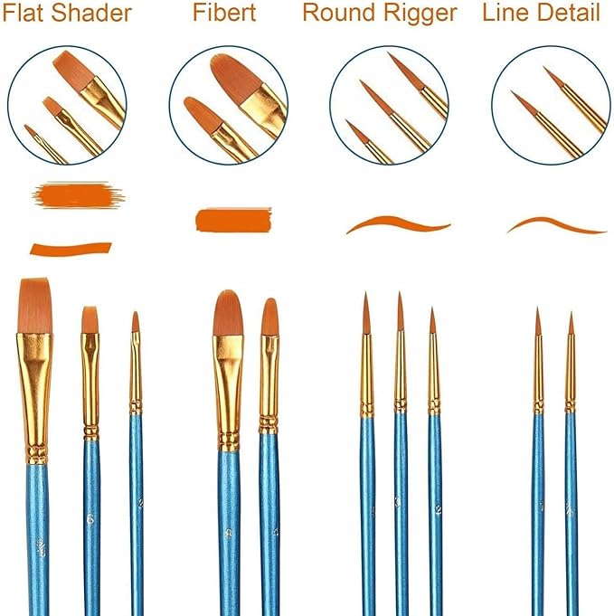 Acrylic Paint Brush Set, 4 Packs / 40 pcs Nylon Hair Brushes for All Purpose Oil Watercolor Painting Artist Professional Kits