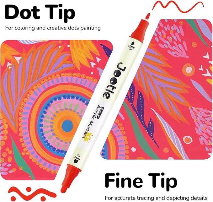 Dual Tip Acrylic Paint Pens for Rock Painting,36 Vibrant Colors Acrylic Paint Markers with 1-5 MM Dot Tip and 1MM Fine Tip,Acrylic Markers Set for Canvas Fabric Wood Coloring Books Drawing Markers